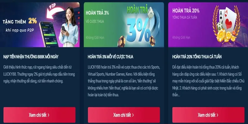 Cập Nhật Các Ưu Đãi & Khuyến Mãi Mới Nhất hz888 win